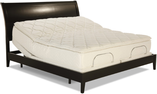 city high quality best rated one piece california king 72" x 84" electric adjustable cal kingsize adjustable bed
