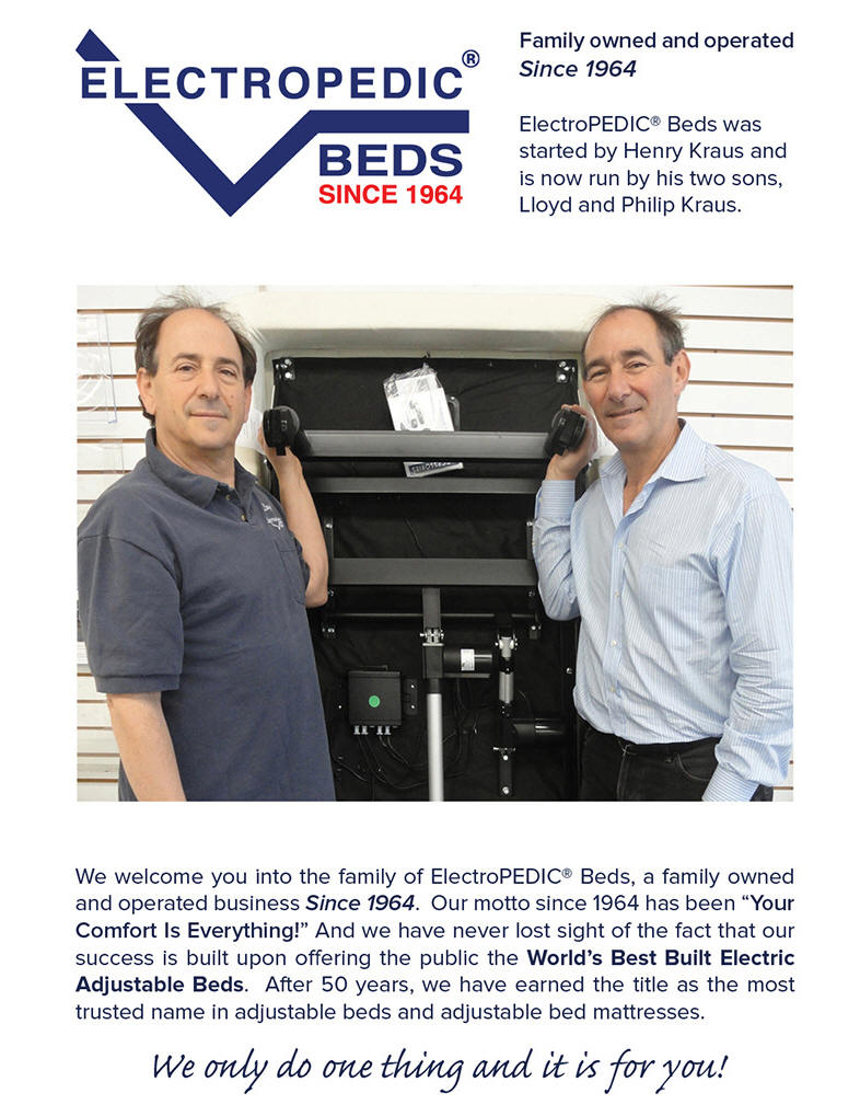 Lloyd and Philip Kraus CEO President Electropedic Beds are brothers