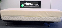 tempurapedic classic